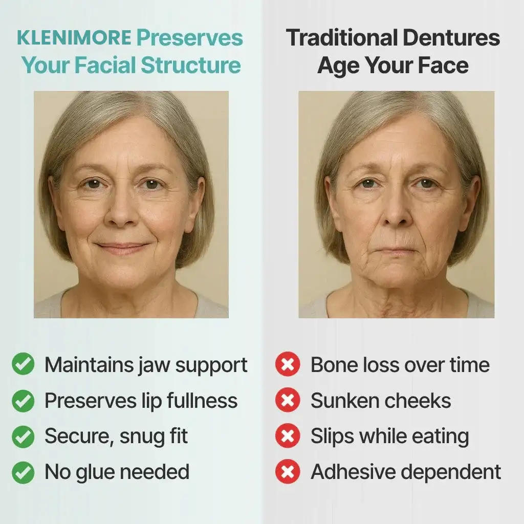 🌎Ends Today: 70% OFF! ⏰KLENIMORE™ Medical Full Denture with Strong Suctiond🦷Obtain American Dental Association (ADA) Certification