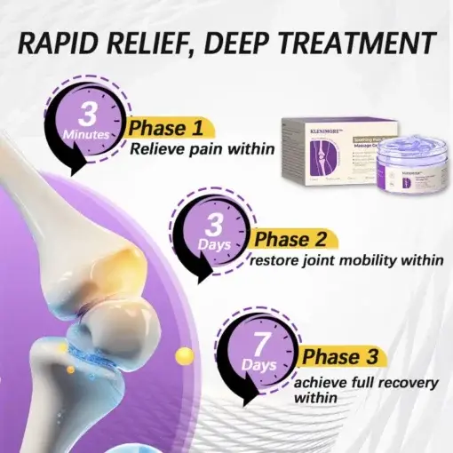 KLENIMORE ™ Pain Relief Gel