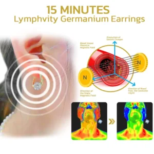 (🔥LAST DAY SALE-80% OFF) KLENIMORE™ Lymphvity MagneTherapy Germanium Earrings