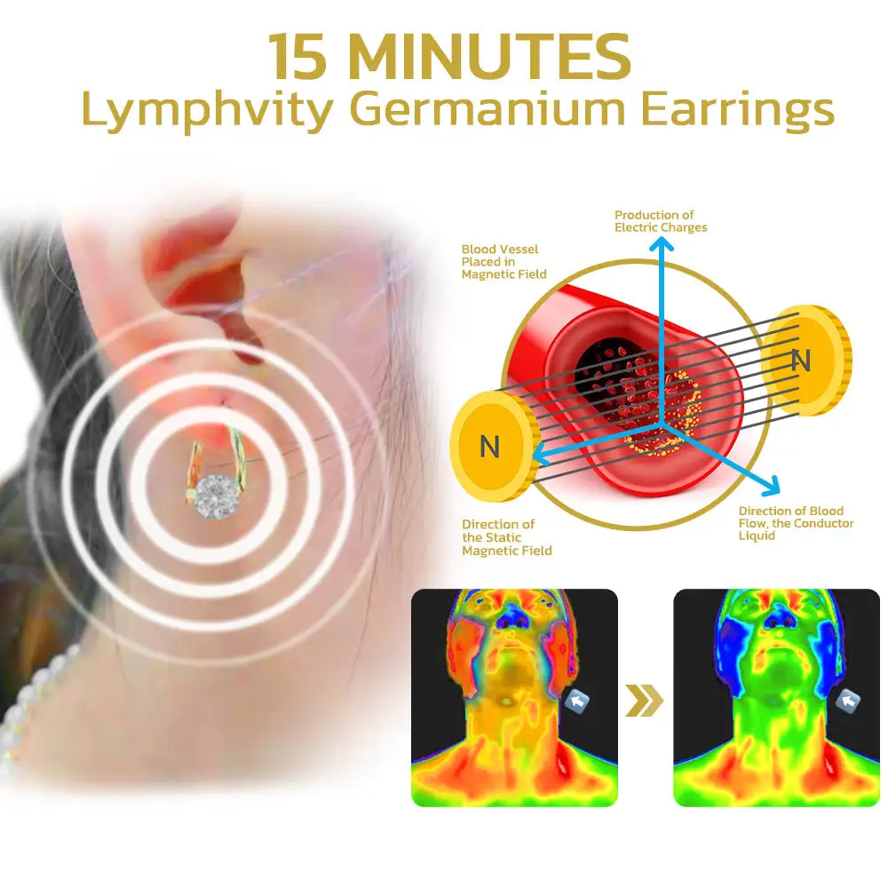 (🔥LAST DAY SALE-80% OFF) KLENIMORE™ Lymphvity MagneTherapy Germanium Earrings