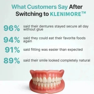 🌎Ends Today: 60% OFF! ⏰KLENIMORE™ Medical Full Denture with Strong Suction
