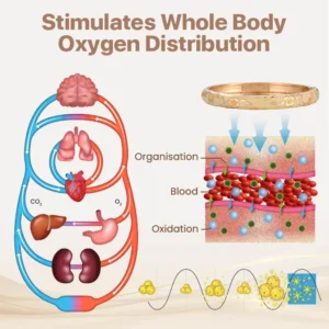 (🔥LAST DAY SALE-80% OFF) KLENIMORE™ Magnetic Lymphatic Wellness Bracelet