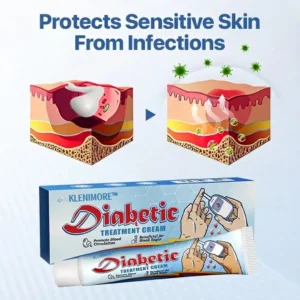 🌟2026 Top-Selling Items | Limited-Time 50% Off Sale🔥KLENIMORE™ VitaGluco Diabetes Treatment Cream🚨Low Stock