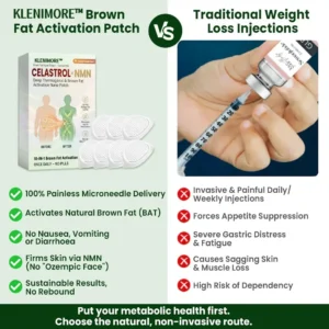 🏆2026 Top-Selling Product of the Year｜Limited-Time 50% Off Offer✨ KLENIMORE™ Fat Activating Microneedle Patches