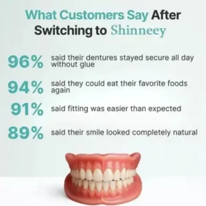 KLENIMORE™ Custom Fit for a Fresh Smile, Say Goodbye to Wearing Discomfort!