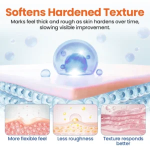 KLENIMORE™ DermalRebuild Skin Renewal Gel