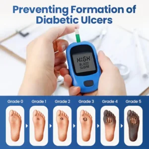 KLENIMORE™ GlucoDerm Barrier Spray