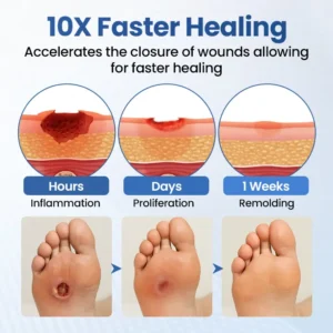 KLENIMORE™ GlucoDerm Barrier Spray