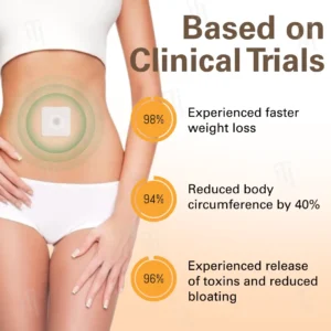 KLENIMORE™ Magnetic Herbal Detox & Slim Patch🔥Burn While You Rest