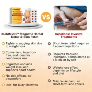 KLENIMORE™ Magnetic Herbal Detox & Slim Patch🔥Burn While You Rest