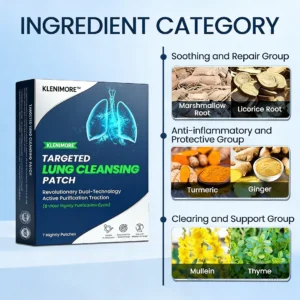 KLENIMORE™ Targeted Lung Cleansing Patch