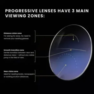 KLENIMORE™ – The glasses that change everything