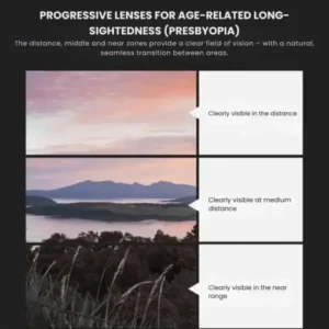 KLENIMORE™ – The glasses that change everything