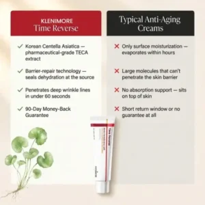 KLENIMORE™ – Time Reverse Cream