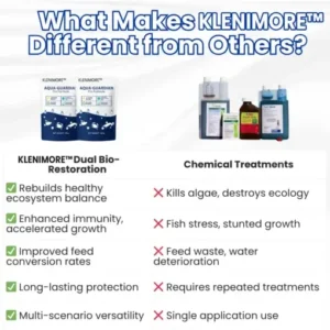 KLENIMORE™ Aqua-Guardian Pro Formula