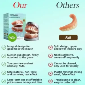 KLENIMORE® Premium Denture AdaptableFit Functional Dentures