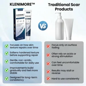KLENIMORE™ Texture Repair Gel – Instantly Smooth, Repair & Revive Damaged Surfaces
