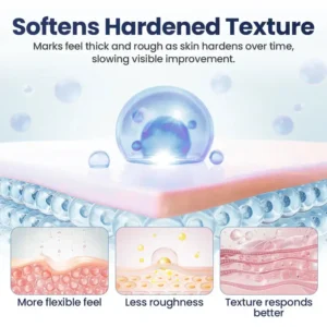 KLENIMORE™ Texture Repair Gel – Instantly Smooth, Repair & Revive Damaged Surfaces