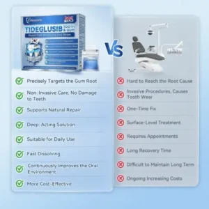 KLENIMORE® Tideglusib Fast‑Dissolving Tooth & Gum Repair Oral Strips