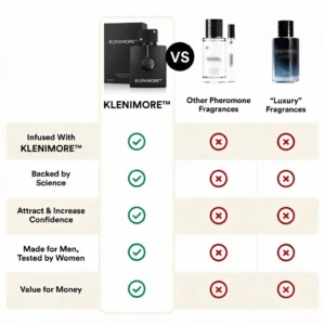 Turn Heads and Ignite Her Desire with Two Sprays of KLENIMORE™ Hypnotism Cologne