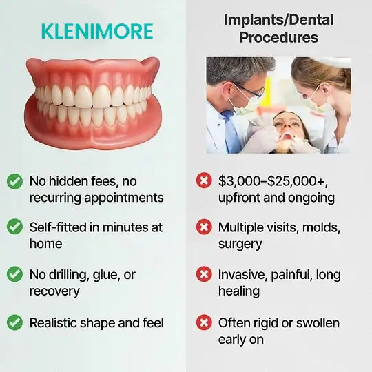 ⏰ KLENIMORE™ Custom-Fit Dentures ENDS TODAY 70% OFF | Smile with Confidence