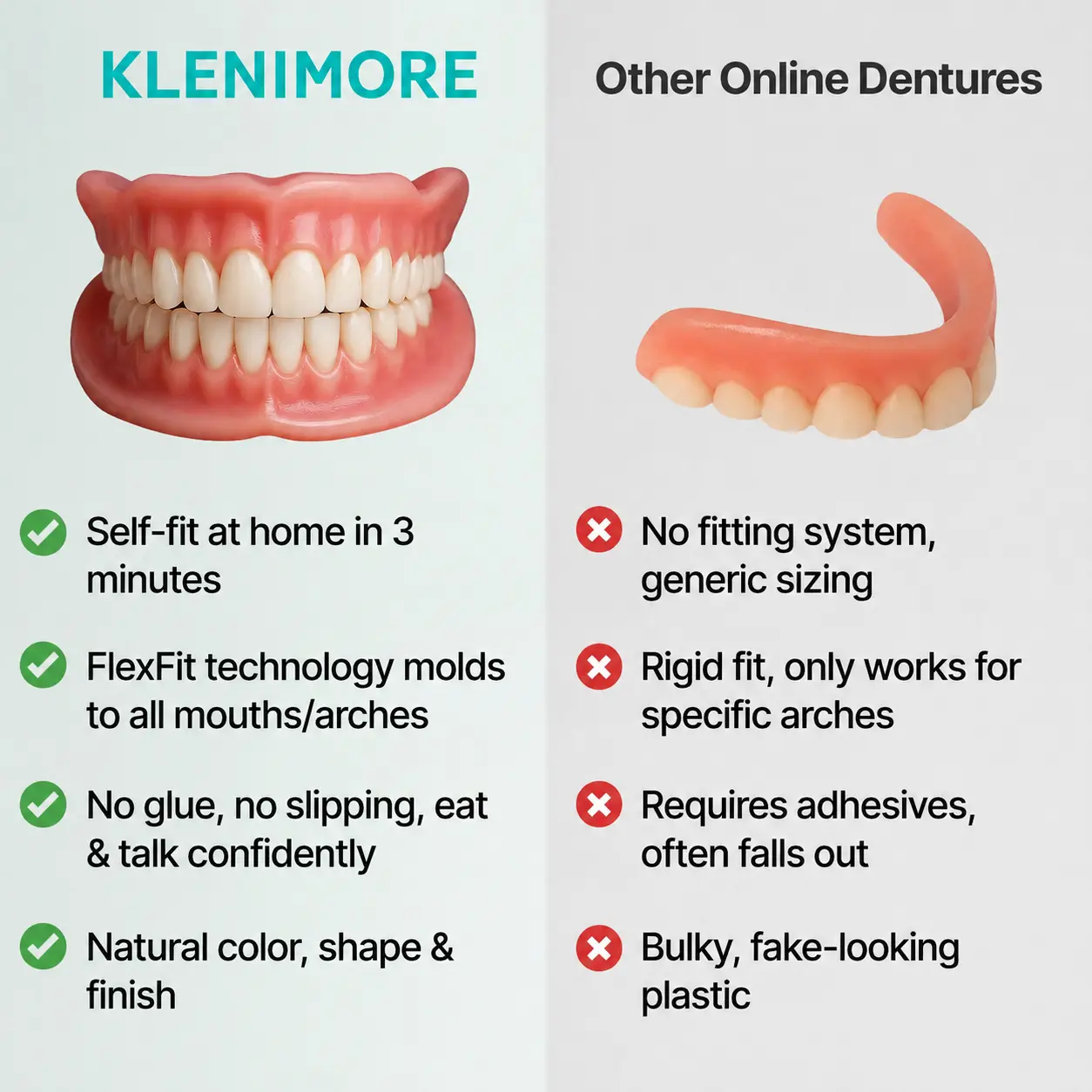 ⏰ KLENIMORE™ Custom-Fit Dentures ENDS TODAY 70% OFF | Smile with Confidence