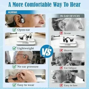 KLENIMORE® Bone Conduction Smart Hearing Headphones