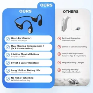 KLENIMORE® Bone Conduction Smart Hearing Headphones