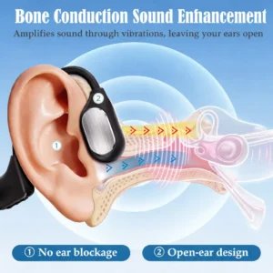 🔥 Final 2 Hours : Only Limited Stock Left🏆KLENIMORE®  Bone Conduction Smart Hearing Headphones （Mayo Clinic Recommended）