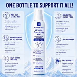 KLENIMORE™ 5-in-1 Peptide Wrinkle-Smoothing Mist