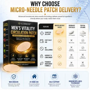 KLENIMORE™ Advanced Prostate & Vitality Microneedle Patch Designed for Men 25+ with Nighttime Bathroom Trips, Weak Flow & Low Energy