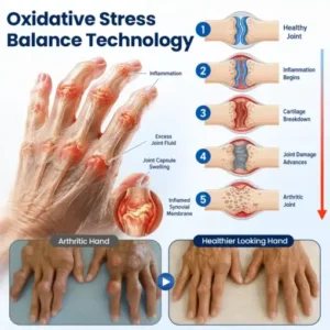 KLENIMORE® ArthriNAD+ Pro Advanced Joint Recovery Cream