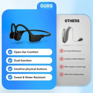 KLENIMORE™ Bone Conduction Hearing Aids