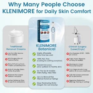 KLENIMORE® Botanical Spot & Tag Precision RollPen
 – Comuxise