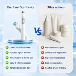 KLENIMORE™ Laser Scar Care Pen