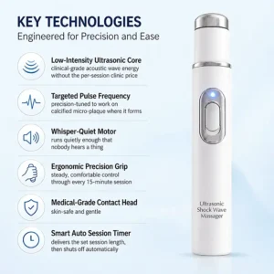 KLENIMORE® – Restore Natural Blood Flow in 2 Weeks