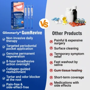 KLENIMORE™ 🦷
  
  periodontal repair gel